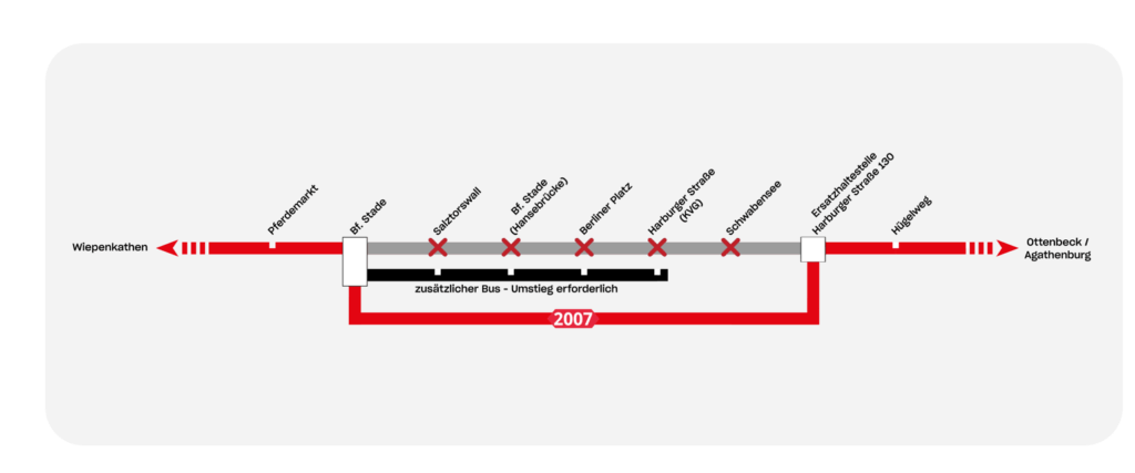 Linienweg der Linie 2007 und des Shuttle-Busses während der Baumaßnahme vom 15. - 17. September 2025 in der Harburger Straße in Stade.